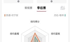 爱游戏官方娱乐 -关于Ning连续十五场比赛得分超过出色发挥，热火不断突破！的信息