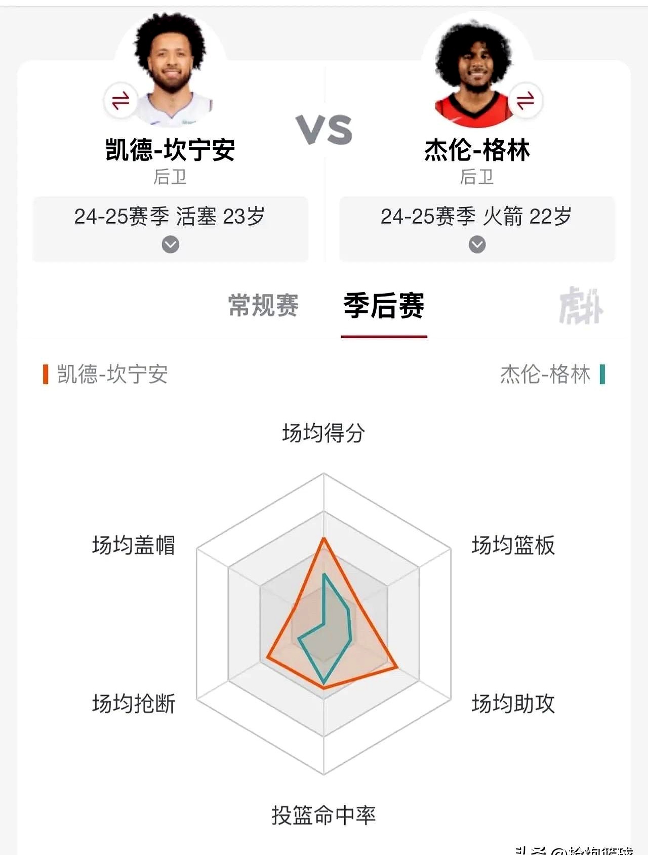 关于Ning连续十五场比赛得分超过出色发挥，热火不断突破！的信息