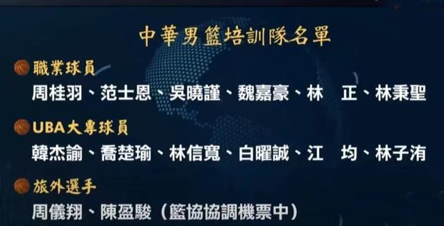 NBA总决赛赛程吃紧，广州队窗口期内部沟通，细节曝光，资深球员宣示担当(广州男篮今天最新消息)