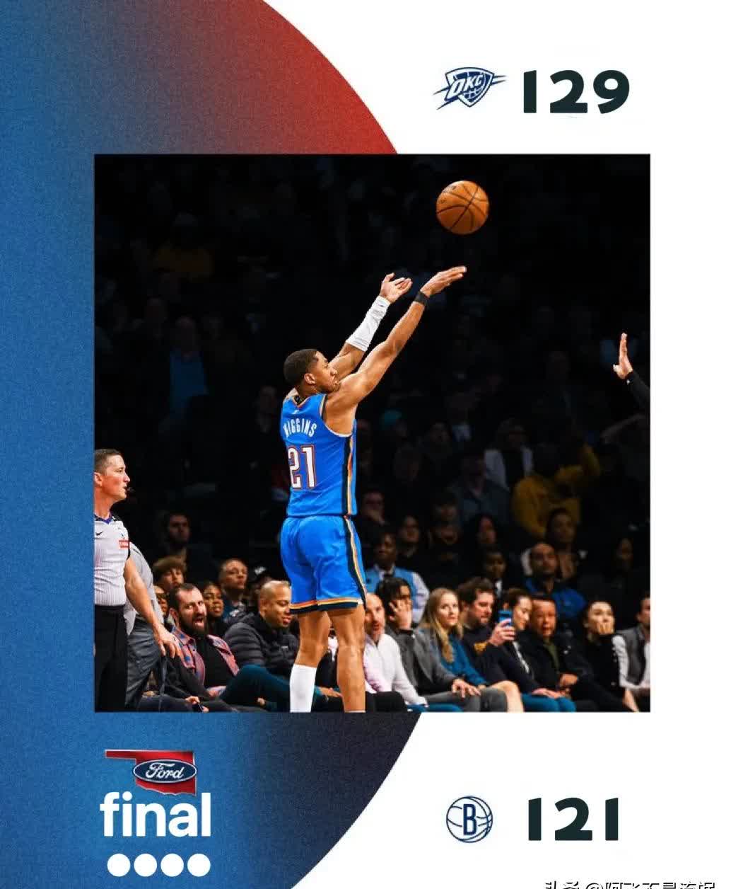  NBA常规赛加时末段再迎强敌；洛杉矶快船战术微调；主帅态度——震撼外界；球探报告显示潜力