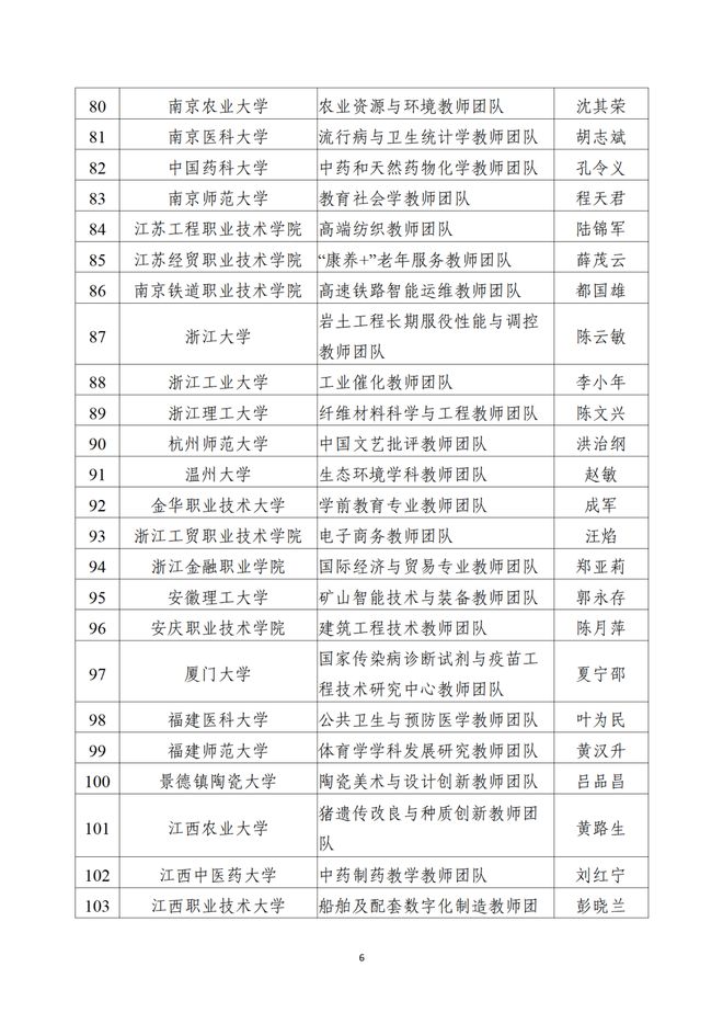 今晚突围战来临，里尔围绕荷甲调整名单，震撼外界，团队化学反应显著(覆雪之国怎么让三个仙灵距离相等)